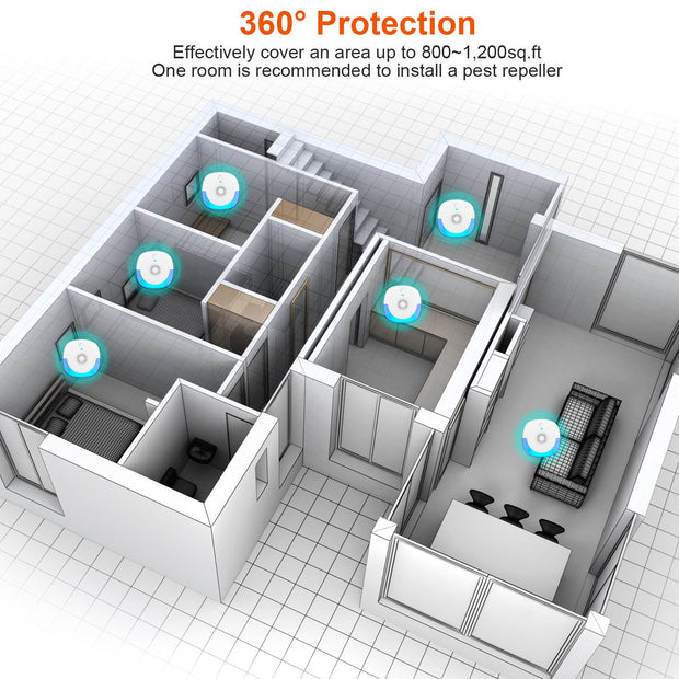 Ultrasonic Pest Repeller waves