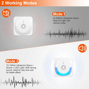 Ultrasonic Pest Repeller waves