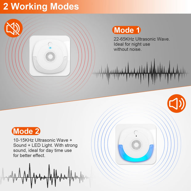 Ultrasonic Pest Repeller waves