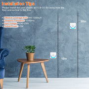 Ultrasonic Pest Repeller waves